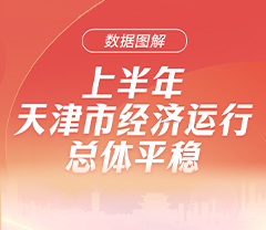 一圖讀懂 | 上半年天津市經濟運行總體平穩