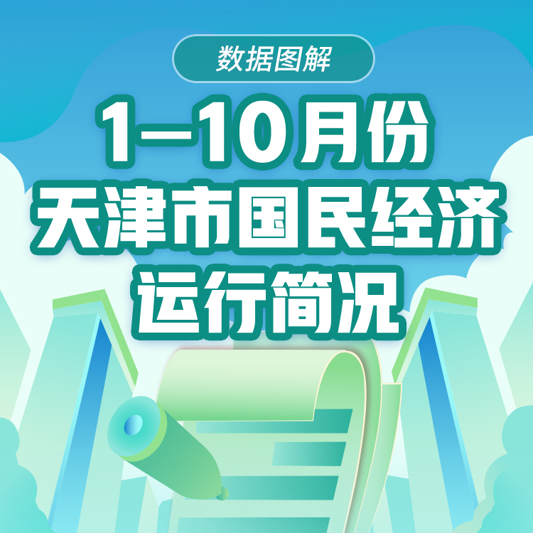 一圖讀懂 | 1—10月份天津市國民經濟運行簡況