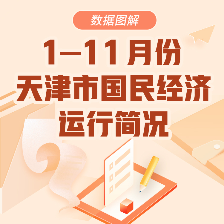 一圖讀懂｜1—11月份天津市國民經濟運行簡況